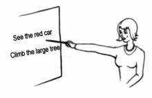 Английский тест - Adjective or adverb? Прилагательное или наречие? Английский тест - Adjective or adverb? Прилагательное или наречие?